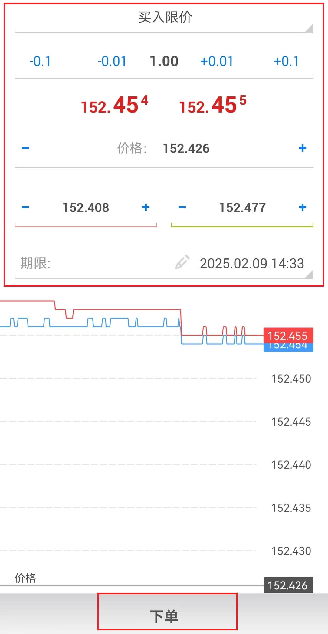 MT4买入限价单开单