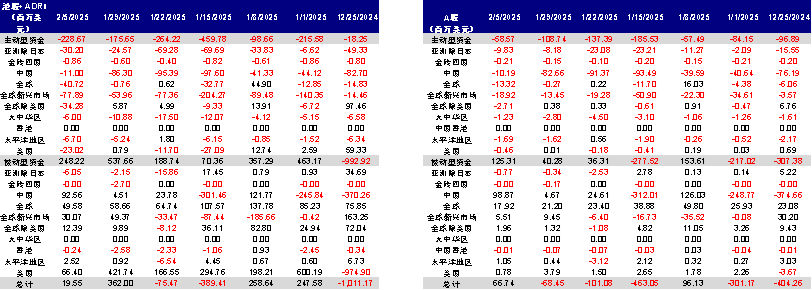 中金：港股大涨后还有多少空间? - 图片5