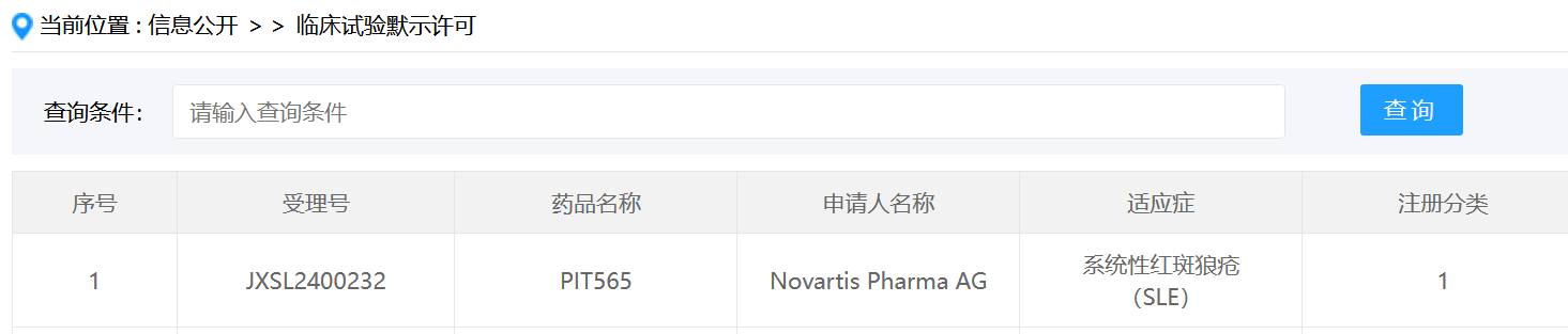 诺华(NVS.US)三抗新药在中国再获批临床 针对系统性红斑狼疮 - 图片1