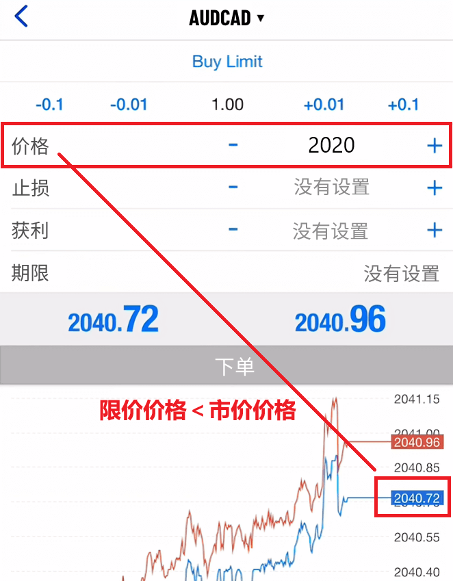 MT4限價單價格設定(iOS)