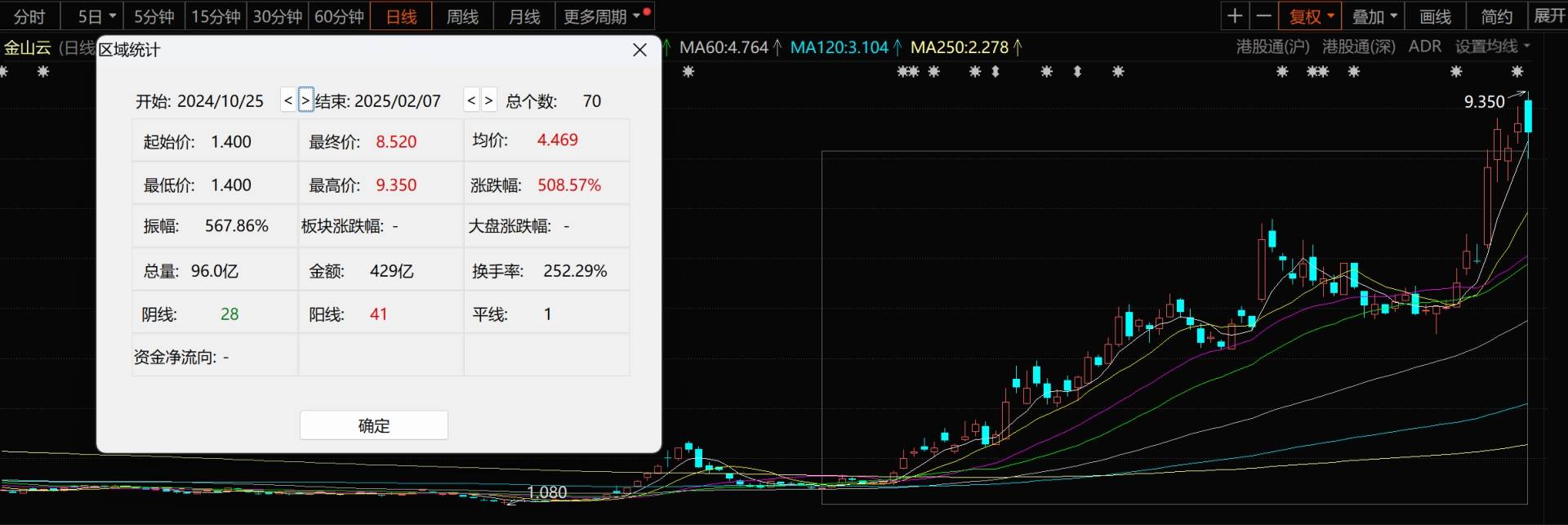 DeepSeek重塑AI、雲端運算 “賣水人”迎來價值重構？ - 圖片3