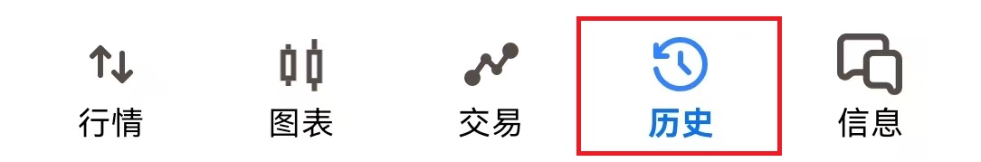 MT5历史菜单(安卓)