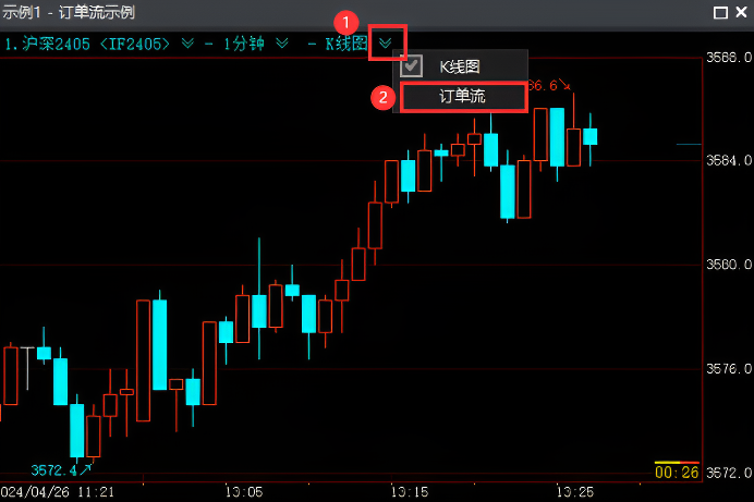 订单流示例