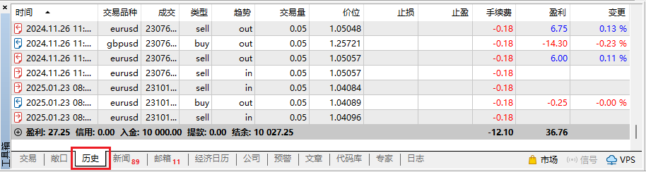 MT5工具箱-歷史