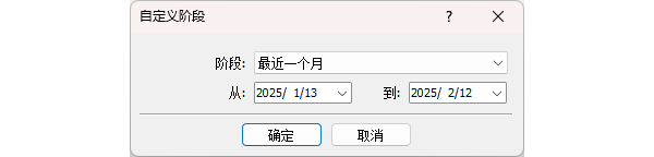 MT5自定義記錄顯示時段