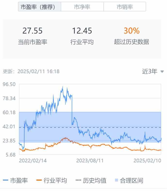 愛康醫療(01789)：靠盈喜單日大漲逾13%後現縮量回調，是上車機會還是下跌信號？ - 圖片3