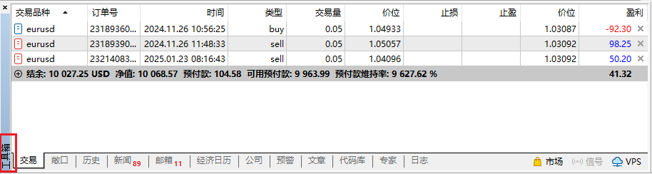 MT5工具箱窗口