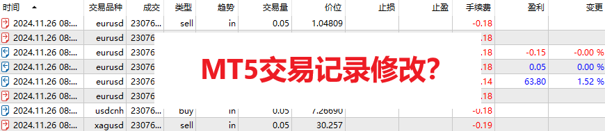 MT5交易記錄修改