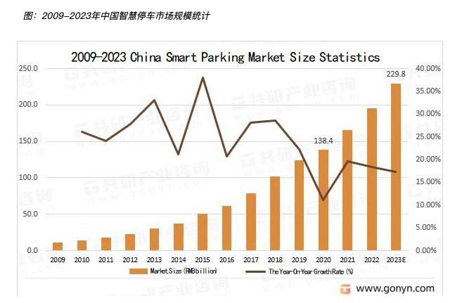 流動性隱憂or業務潛力突出 從股價屢次破發看華諶科技（HCAI.US）的AB面 - 圖片5