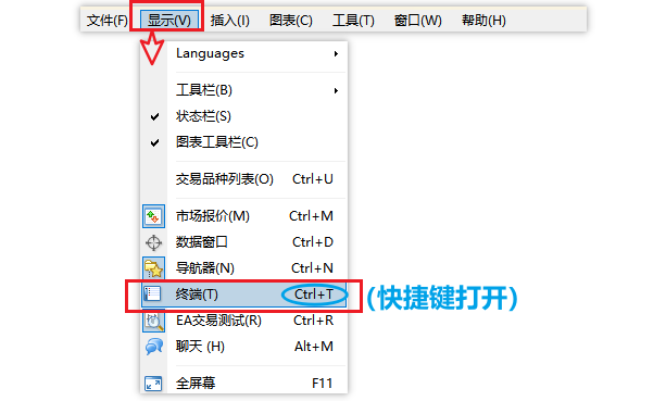 MT4終端窗口調出