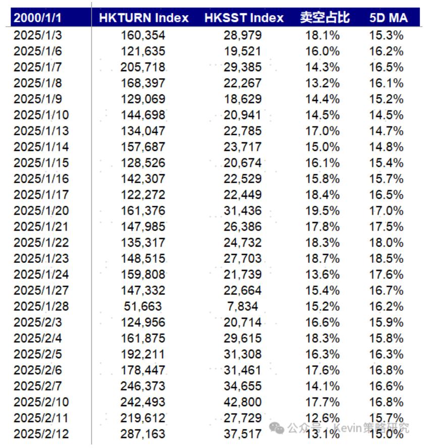 中金：港股再度大漲的幾點思考 - 圖片4