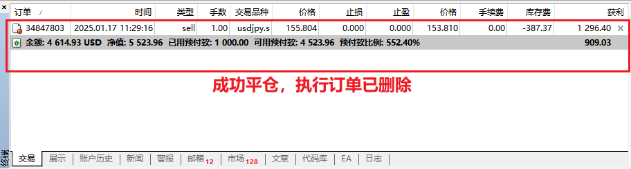 MT4訂單平倉成功