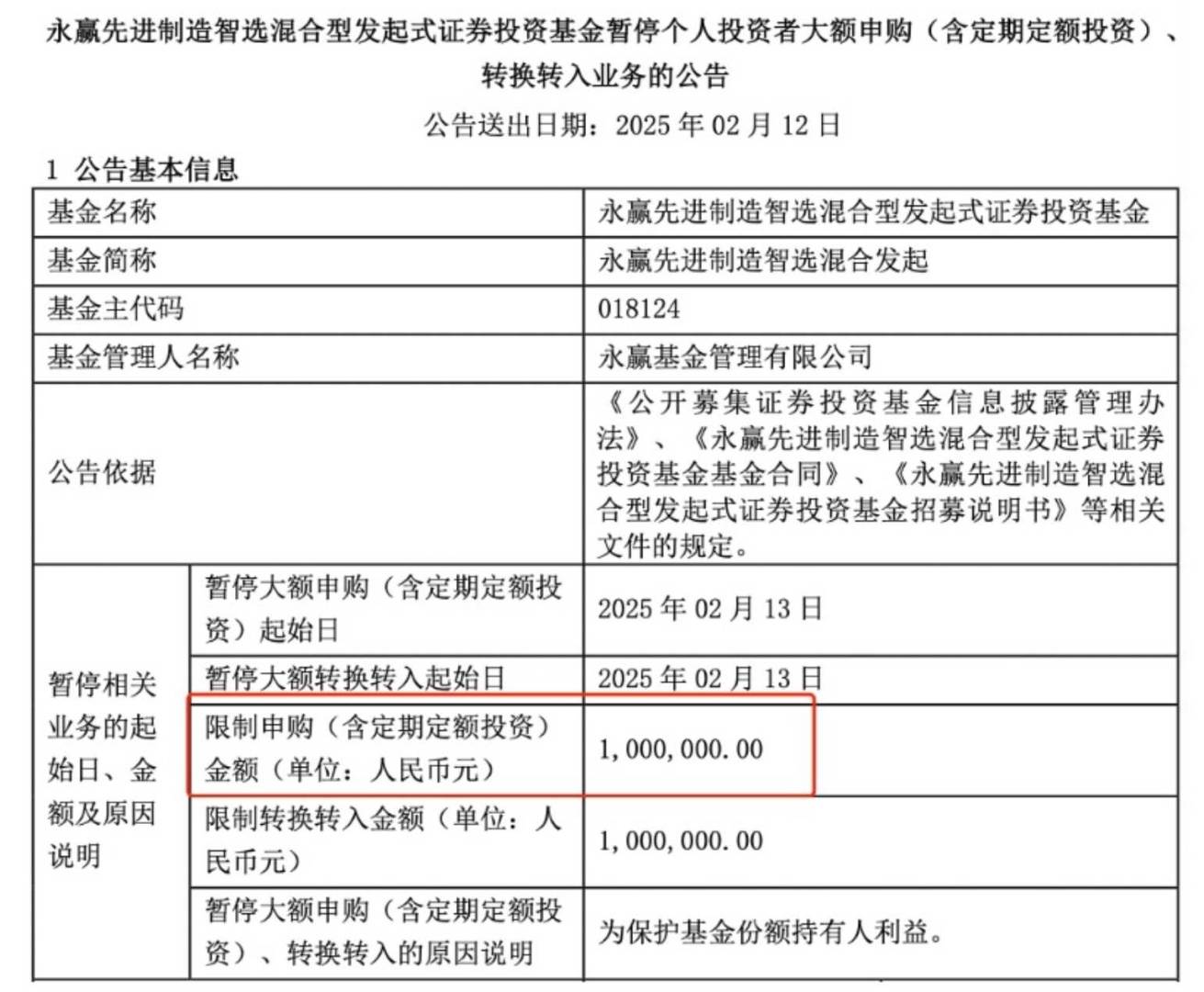 “亞軍基”漲到限購！基金經理長信談限購，喊話定投參與 - 圖片1