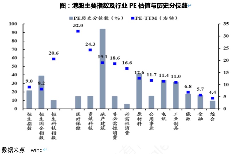 港股反复上演跳水與反攻的無縫銜接 有ETF換手率超2000% 主力觀點大分歧了？ - 圖片7