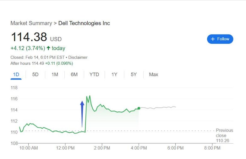 一單抵半年！戴爾(DELL.US)被爆接近拿下馬斯克xAI伺服器50億美元大單 - 圖片1