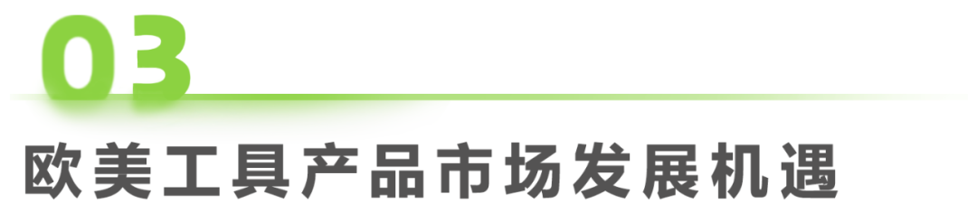 艾瑞諮詢：2024年工具產品出口規模有望突破新高至2241億元 同比增幅高達13.7% - 圖片21