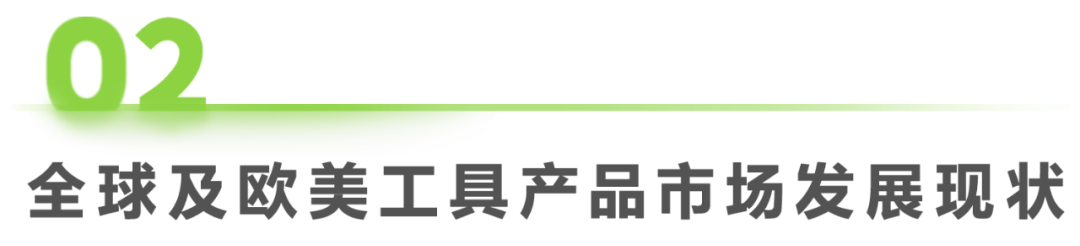 艾瑞諮詢：2024年工具產品出口規模有望突破新高至2241億元 同比增幅高達13.7% - 圖片6