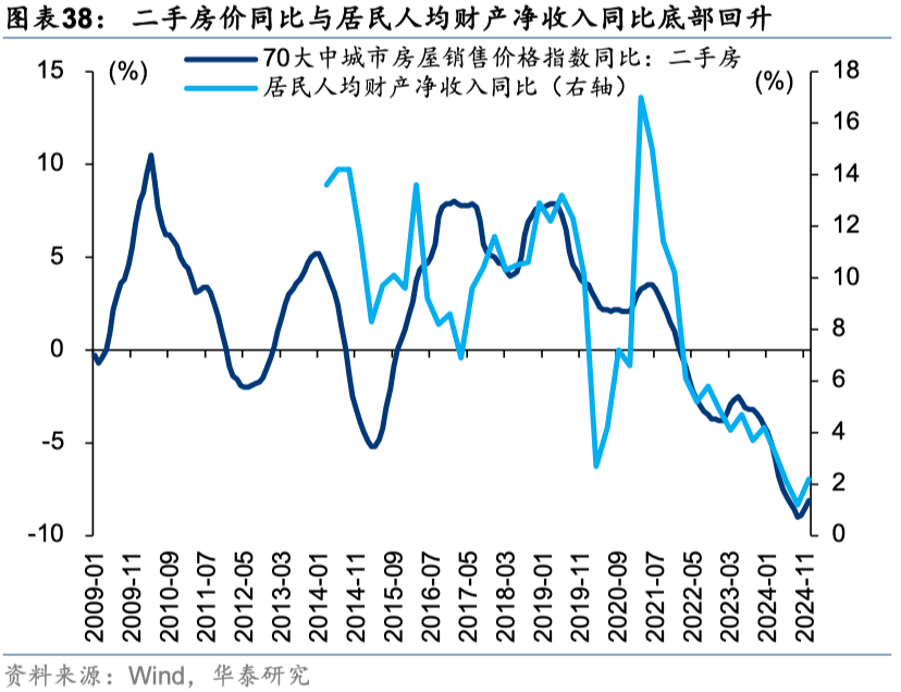 中国好公司2.0：万木迎春 - 图片38