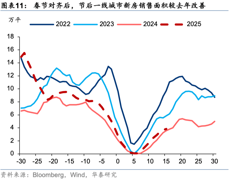 中国好公司2.0：万木迎春 - 图片11