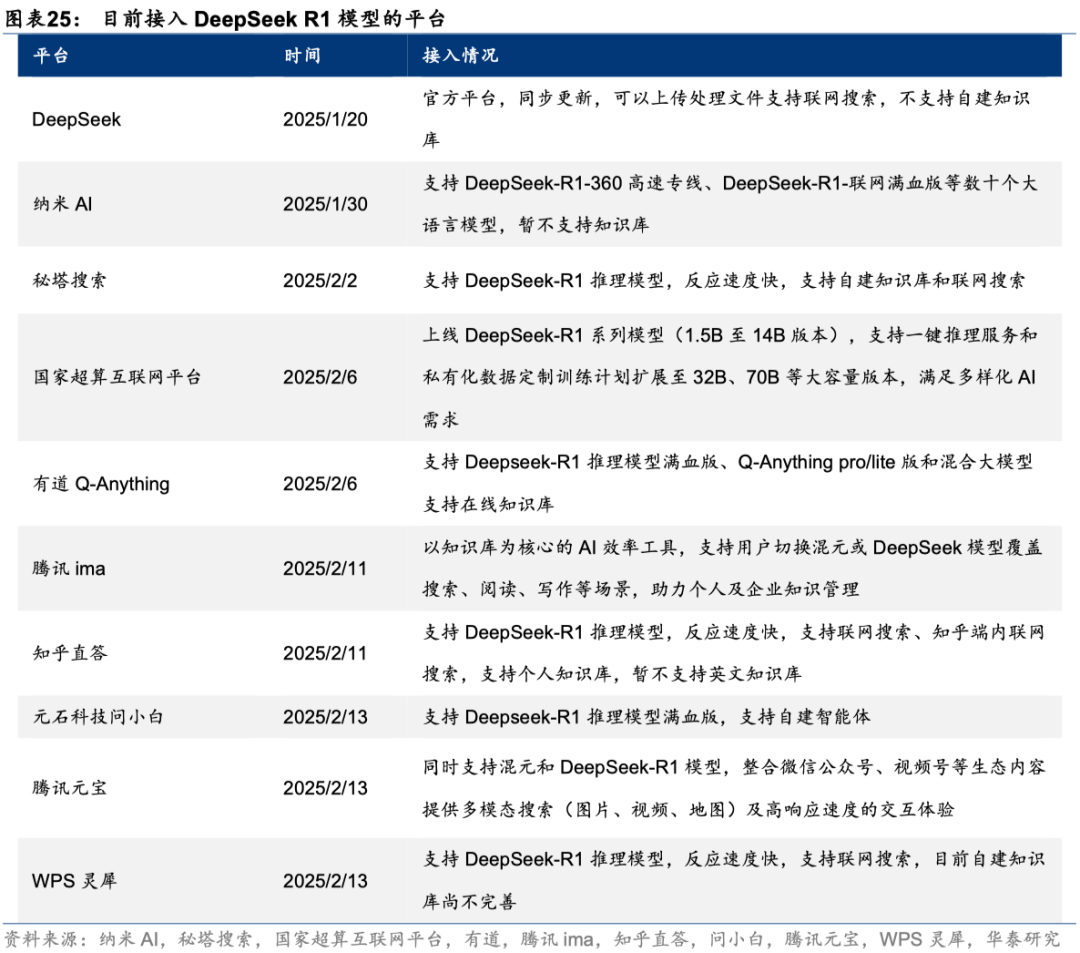 中国好公司2.0：万木迎春 - 图片25