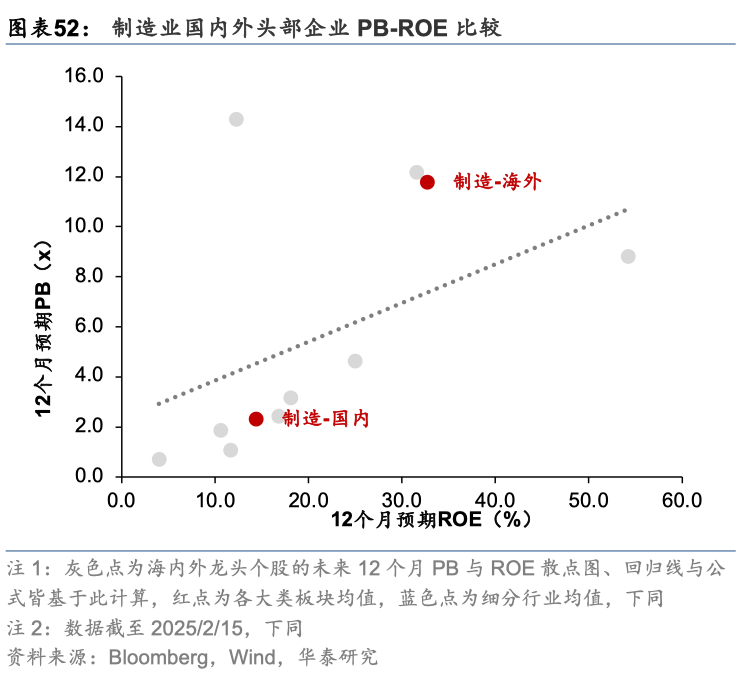 中国好公司2.0：万木迎春 - 图片52