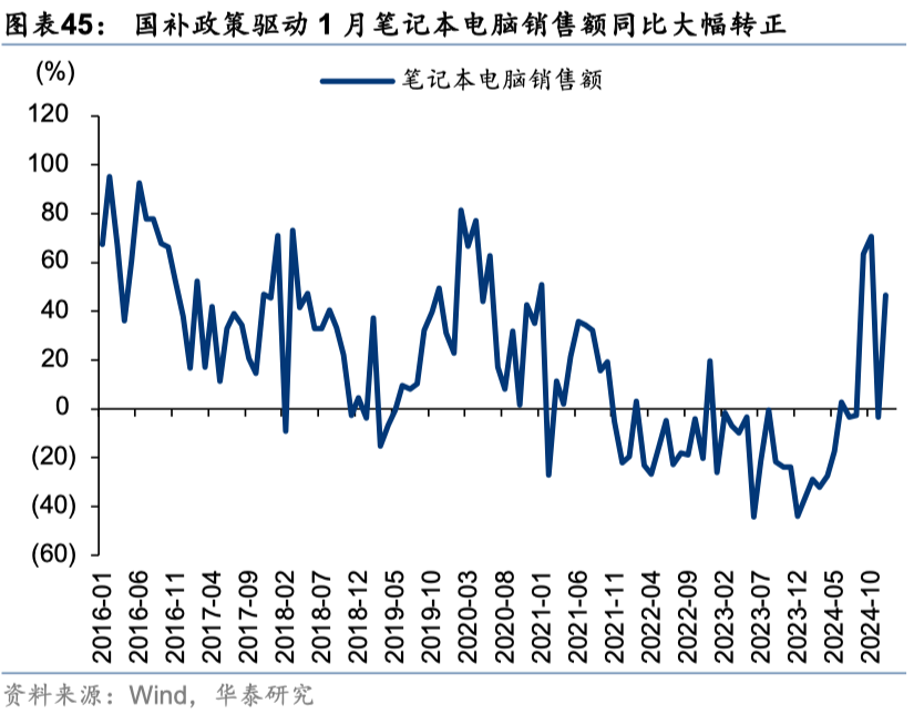 中国好公司2.0：万木迎春 - 图片45