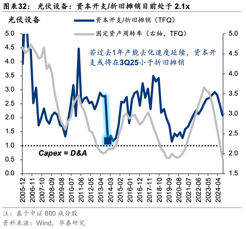 中国好公司2.0：万木迎春 - 图片32