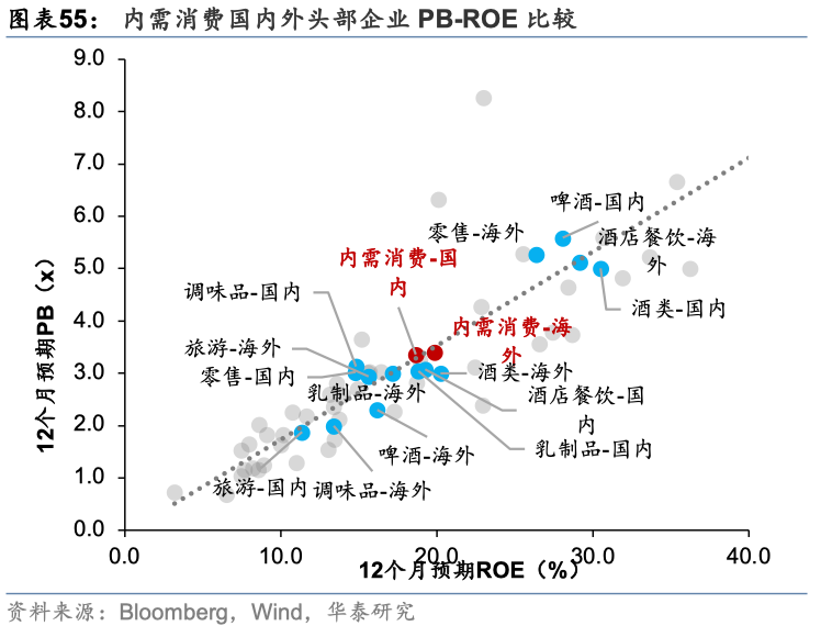 中国好公司2.0：万木迎春 - 图片55