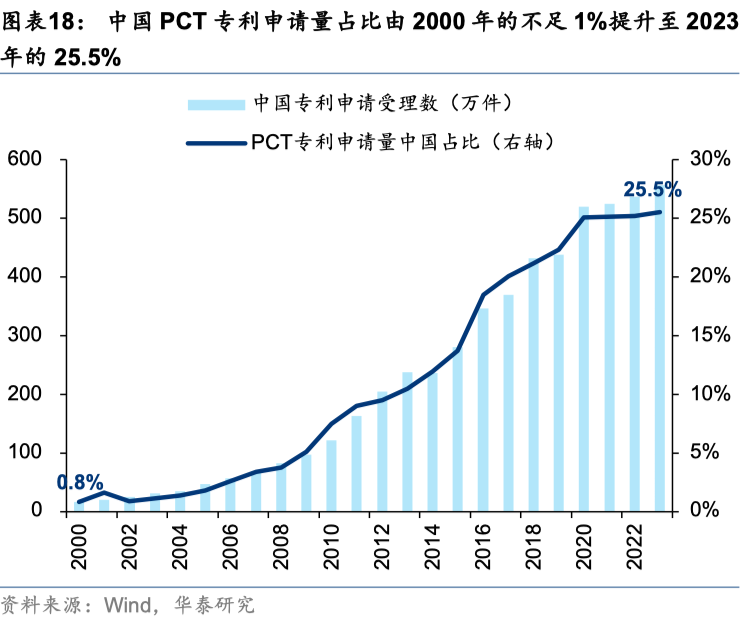 中国好公司2.0：万木迎春 - 图片18