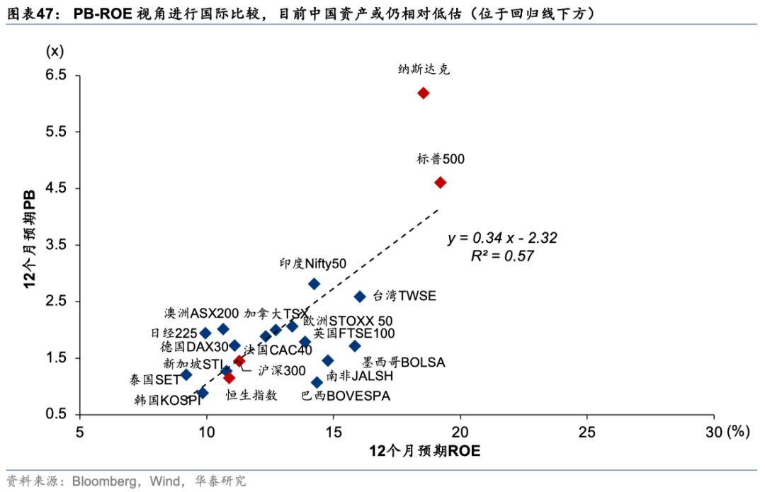 中国好公司2.0：万木迎春 - 图片47