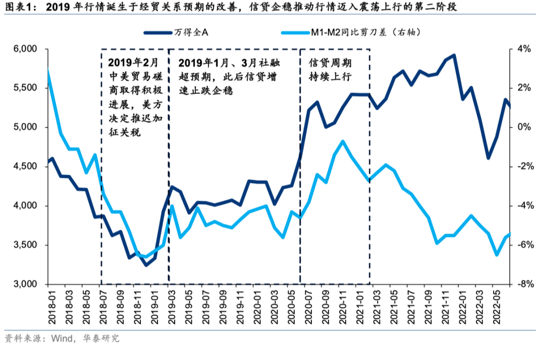 中国好公司2.0：万木迎春 - 图片1