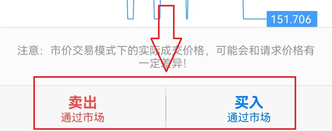 MT4订单开单(安卓)