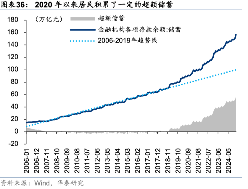 中国好公司2.0：万木迎春 - 图片36