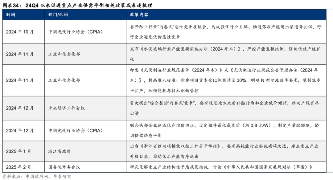 中国好公司2.0：万木迎春 - 图片34