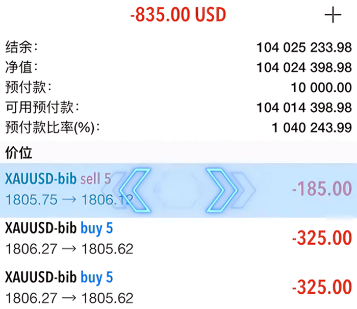 MT5交易頁面-訂單(iOS)