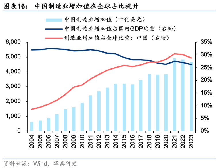 中国好公司2.0：万木迎春 - 图片16