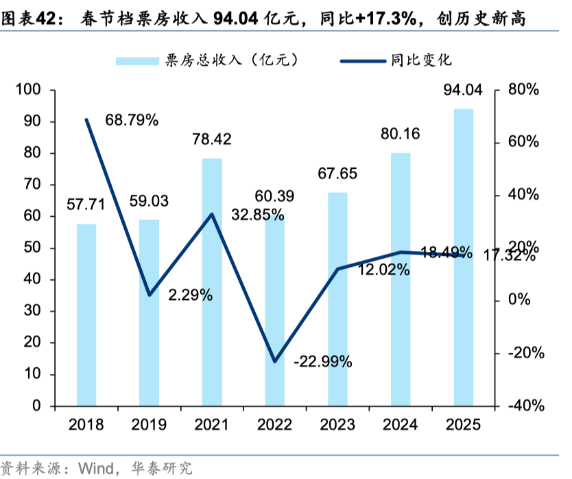 中国好公司2.0：万木迎春 - 图片42