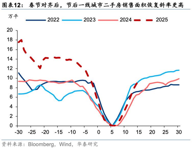 中国好公司2.0：万木迎春 - 图片12