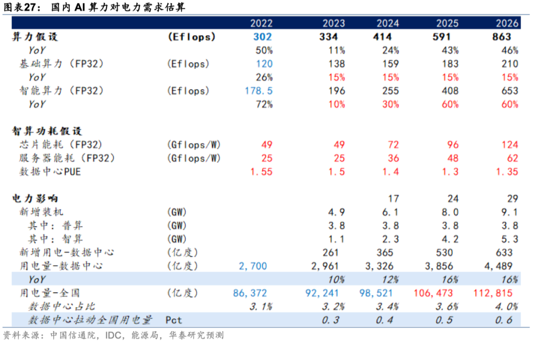 中国好公司2.0：万木迎春 - 图片27