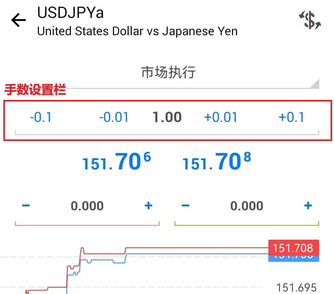 MT4订单手数设置(安卓)