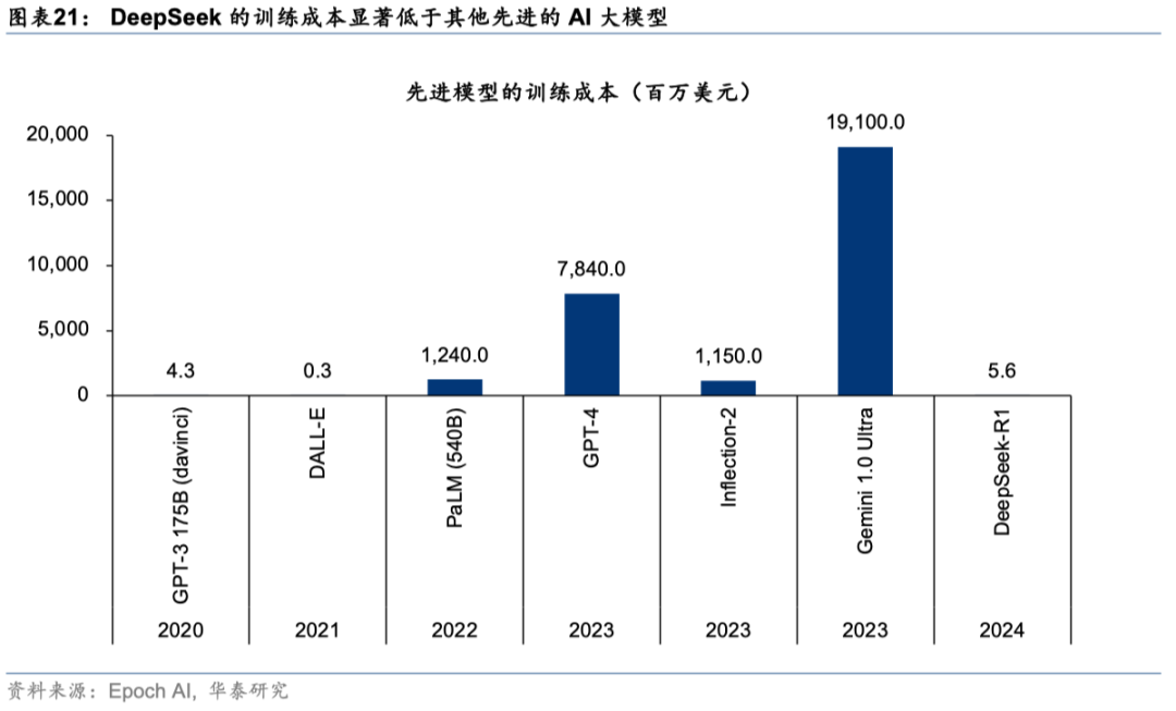 中国好公司2.0：万木迎春 - 图片21