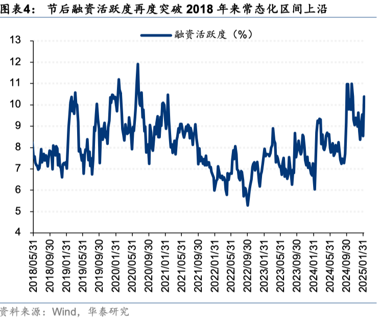 中国好公司2.0：万木迎春 - 图片4