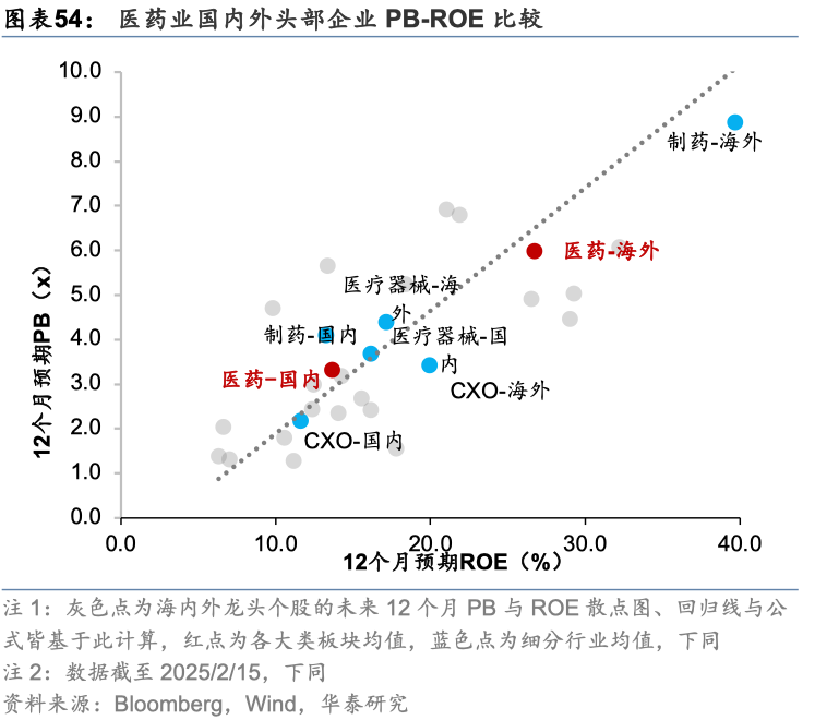 中国好公司2.0：万木迎春 - 图片54