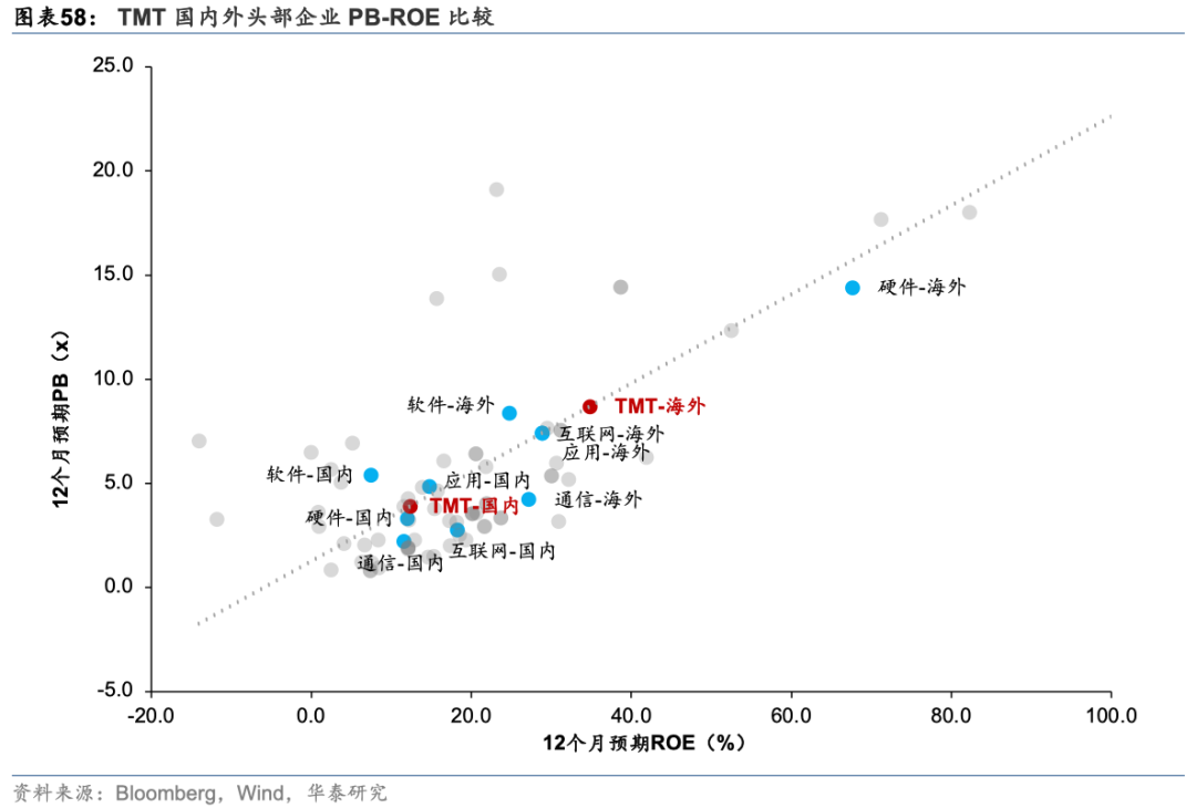 中国好公司2.0：万木迎春 - 图片58