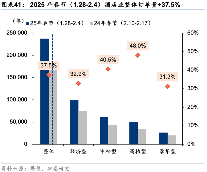 中国好公司2.0：万木迎春 - 图片41