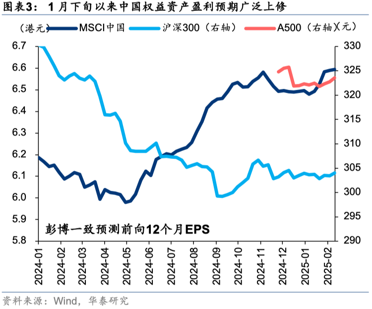 中国好公司2.0：万木迎春 - 图片3