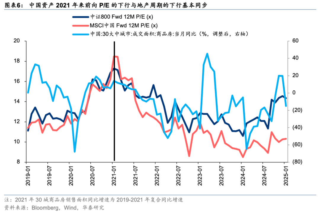 中国好公司2.0：万木迎春 - 图片6