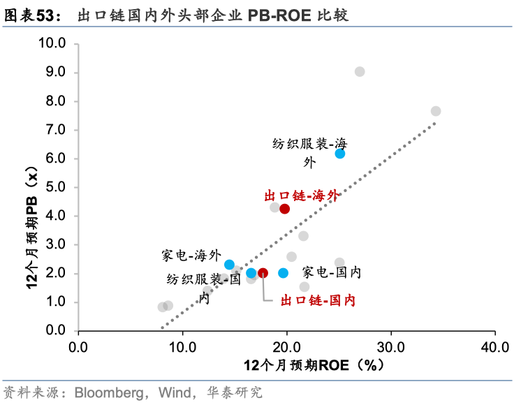 中国好公司2.0：万木迎春 - 图片53