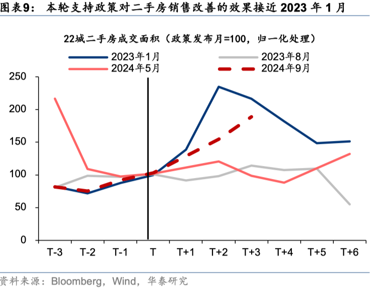 中国好公司2.0：万木迎春 - 图片9