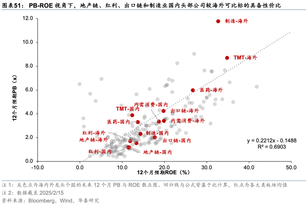 中国好公司2.0：万木迎春 - 图片51